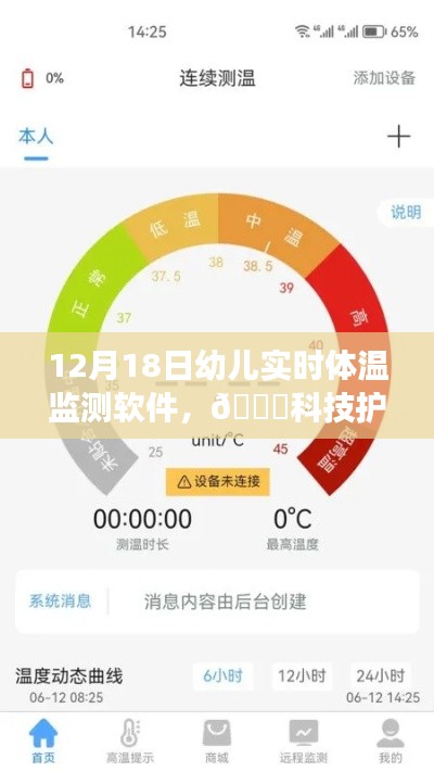 12月18日全新幼儿实时体温监测软件，科技护航，关爱成长！