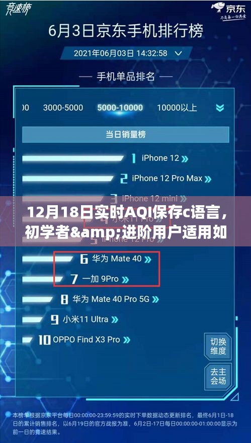 如何在12月18日实时保存空气质量指数（AQI）数据到C语言程序中，适合初学者与进阶用户