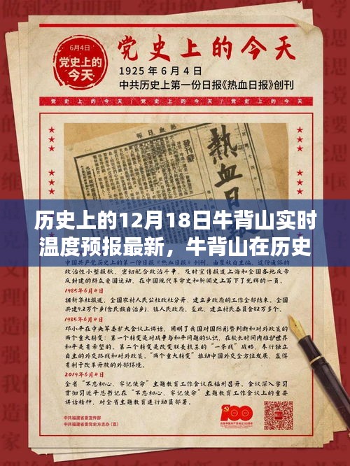 历史上的12月18日牛背山实时温度预报及深远影响解析