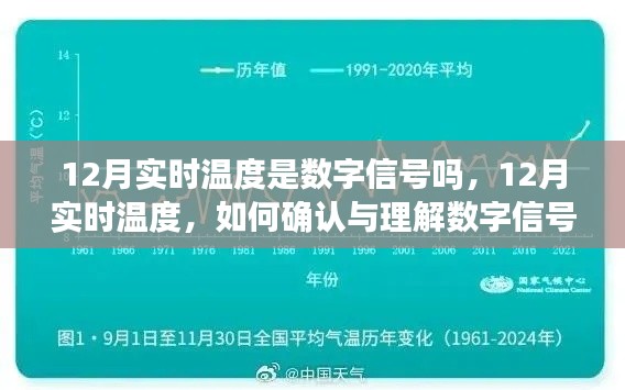 如何确认与理解12月实时温度的数字信号？