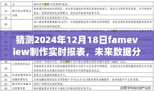 2024年FameView实时报表技术展望，数据分析预测与未来发展趋势