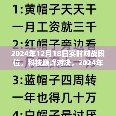 科技巅峰对决，重塑竞技体验，引领未来潮流——2024年实时对战段位