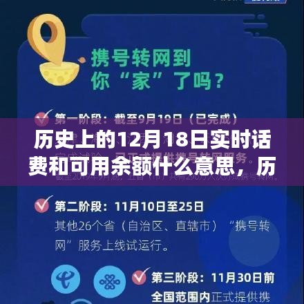 历史上的十二月十八日，实时话费与可用余额的演变与意义解析