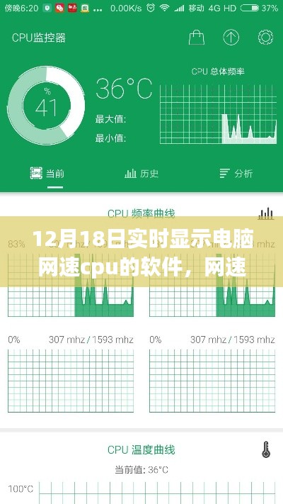 探索自然美景之旅，网速CPU监控下的实时电脑性能与心灵出走体验