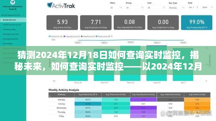 揭秘未来，如何查询实时监控——以预测2024年12月18日为例。