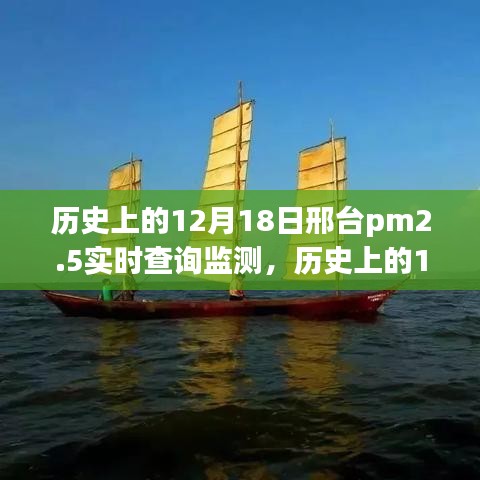 历史上的12月18日邢台PM2.5实时监测，回顾、探究与未来思考