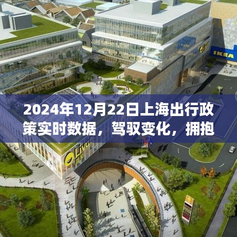 驾驭未来出行政策变化，励志之旅的上海实时数据解析（2024年12月版）