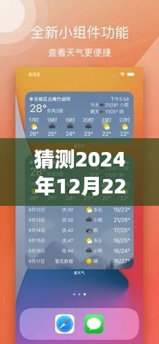 关于未来空调实时功率低的趋势及其影响——某某观点阐述与预测至2024年12月22日的洞察