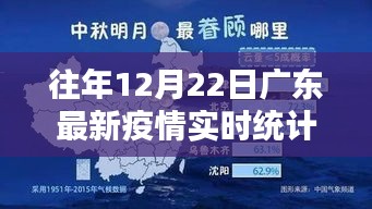 广东疫情实时统计先锋，科技赋能下的精准动态掌握往年疫情数据