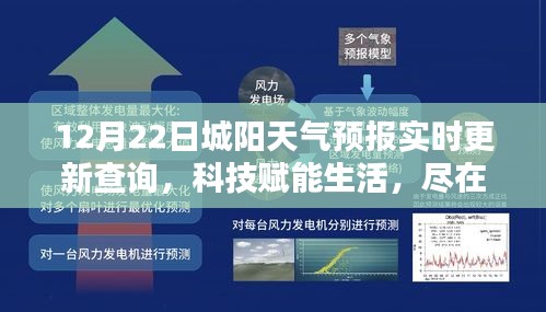 城阳天气预报实时更新查询系统全新升级，科技助力，尽在指尖掌控