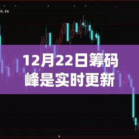 心灵启程，揭秘12月22日筹码峰实时动态与美景对话的奥秘时刻