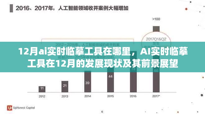 AI实时临摹工具的发展现状、位置及前景展望（12月版）