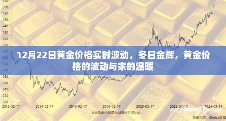 黄金价格波动背后的冬日金辉与家的温暖