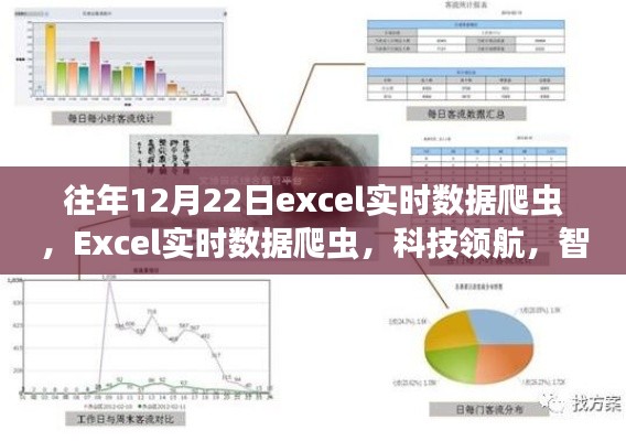 Excel实时数据爬虫，科技领航，智能掌控新时代