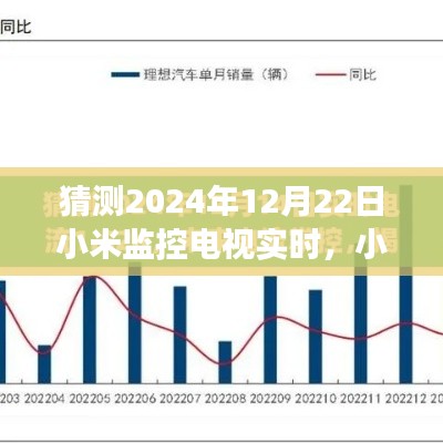 小米电视温情见证，未来欢乐猜想，2024年实时观察