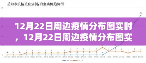 最新周边疫情分布图实时更新，洞悉动态，科学防控疫情