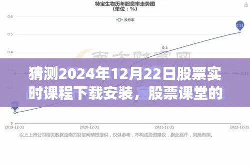 股票课堂新篇章，2024年股市之旅与温馨下载时刻