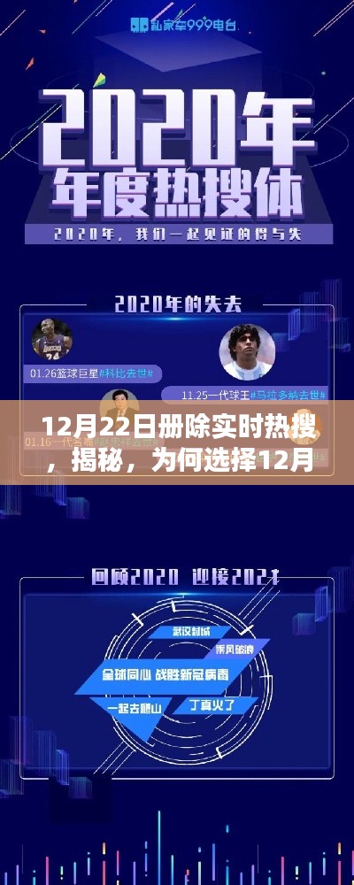 揭秘，为何选择12月22日进行热搜大清理？热搜清理背后的真相。