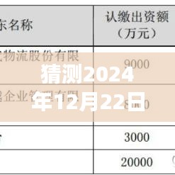 关于韵达快递实时定位准确性的探讨，预测至2024年12月22日的分析视角