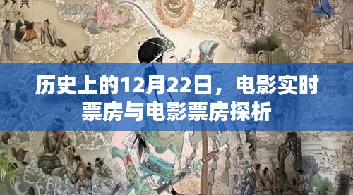 历史上的大日子，电影实时票房深度解析