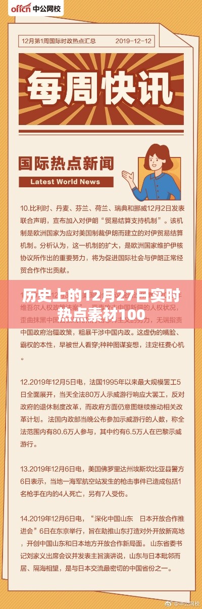 历史上的十二月二十七日，实时热点素材大汇总