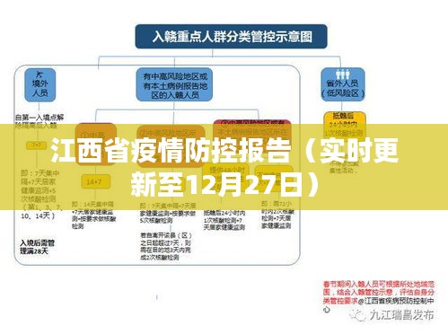 张皇铺饰 第2页