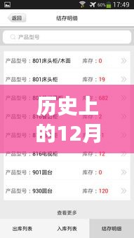 历史上的12月27日，实时菜价APP的演变之路