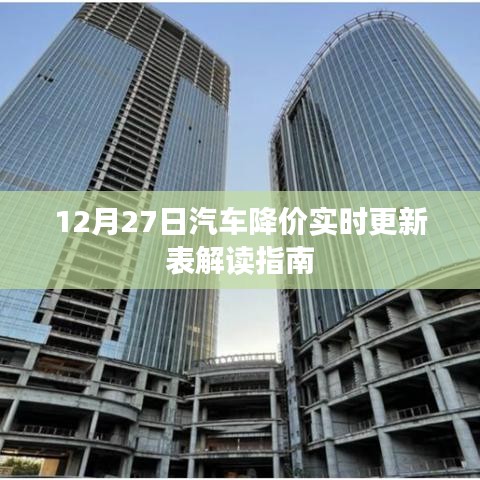 汽车降价实时更新表解读指南，12月27日全面解析