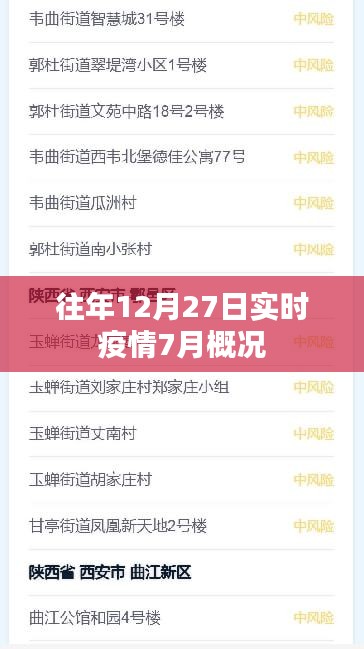 关于往年疫情概况的实时追踪报告，历年十二月二十七日疫情概览