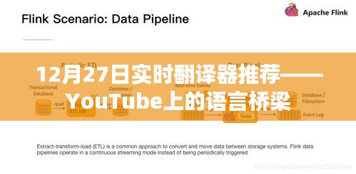 12月27日实时翻译器推荐，YouTube语言沟通桥梁