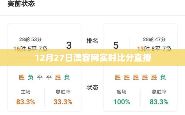 澳客网12月27日实时比分直播数据更新