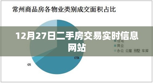 12月27日二手房交易最新实时信息在线查询