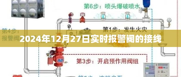 实时报警阀接线指南，操作与注意事项（2024年12月更新）