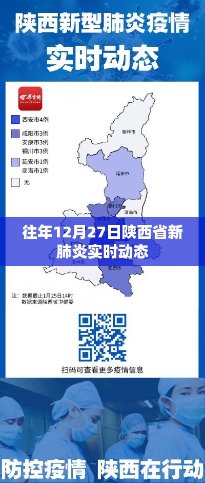 陕西省往年12月27日新冠肺炎实时动态更新