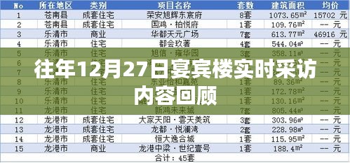 年终宴宾楼盛况回顾，历年盛事一览