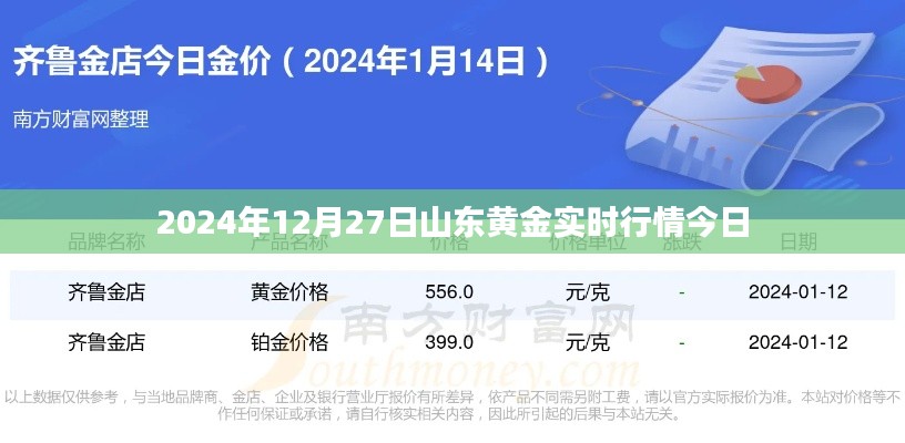 山东黄金实时行情更新，今日黄金市场走势分析