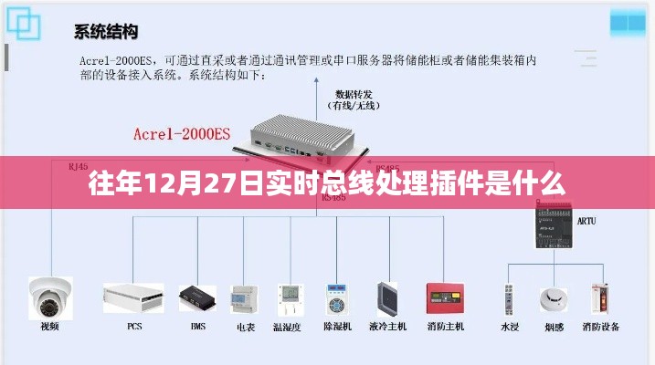 实时总线处理插件介绍，历年12月27日功能概述