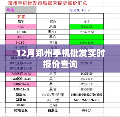 郑州手机批发最新报价查询（12月版）