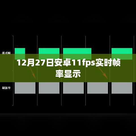 安卓11实时帧率显示功能介绍，12月27日新功能体验