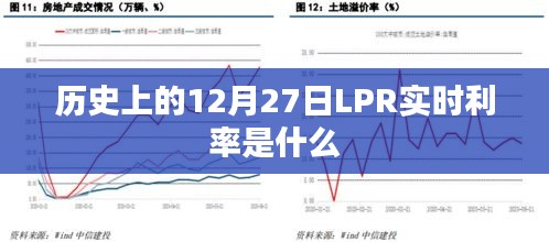 历史上的LPR利率变动，揭秘十二月二十七日实时利率