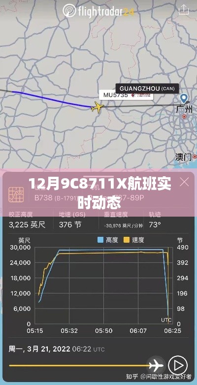 独家解析，12月9C8711X航班实时动态全追踪