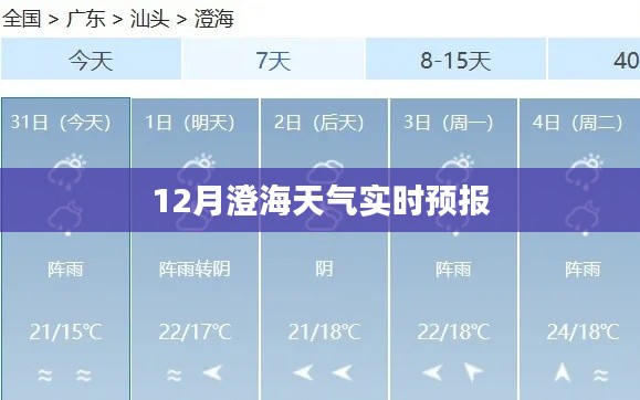 澄海天气预报实时更新查询