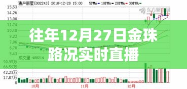 金珠路况直播，往年12月27日实时更新