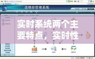 实时系统两大特点解析，实时性与高效性案例分享