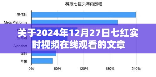 2024年12月27日七红视频在线直播观看