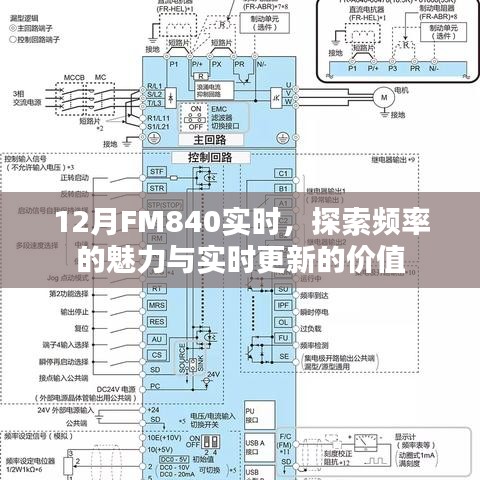 FM840实时探索，频率魅力与实时更新价值