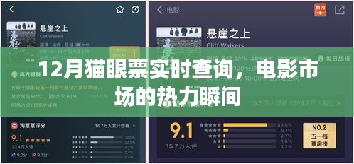 猫眼实时查询揭秘，电影市场12月热力爆棚