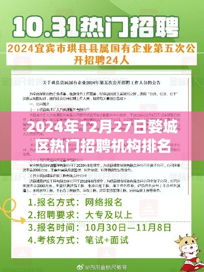 婺城区热门招聘机构排名公布，最新排名看这里（日期标注）