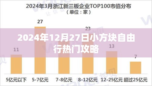 小方块自由行，2024年热门攻略揭秘