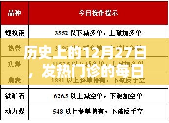 历史上的12月27日，发热门诊每日通风时间揭秘